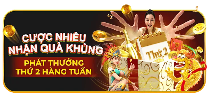 Chi Tiết Cấp Độ Thành Viên VIP 988bet