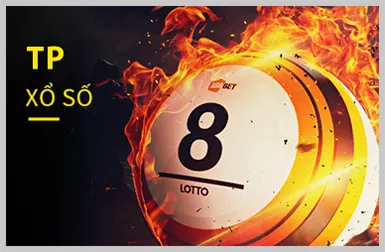 Tổng quan các cấp độ VIP tại 988bet